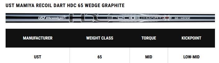 Callaway Opus Brushed Chrome pánská wedge, grafit