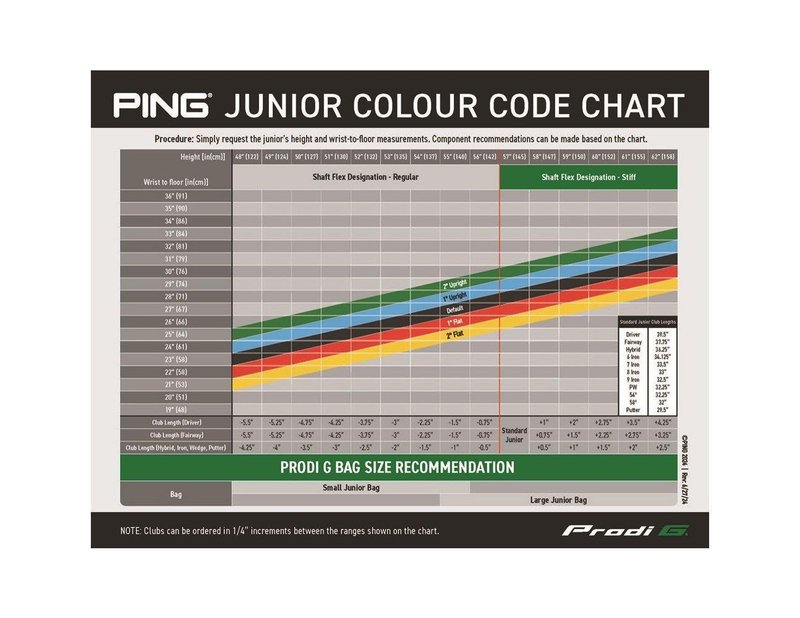 Ping Prodi G Tyne H dětský putter