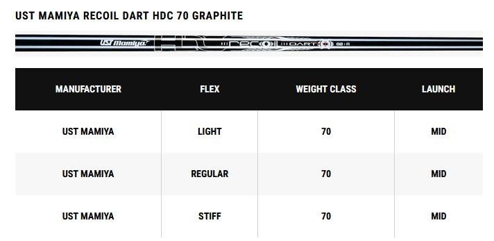Callaway Apex Ai300 pánská železa, grafit