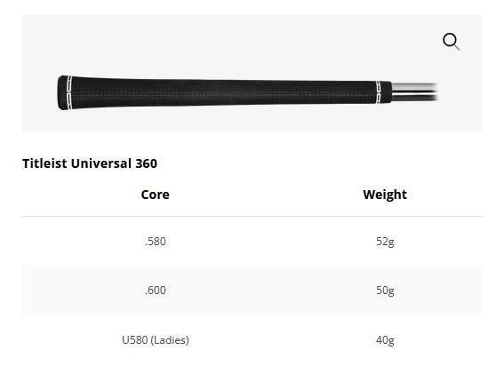 Titleist GT3 pánský driver