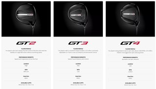 Titleist GT3 pánský driver