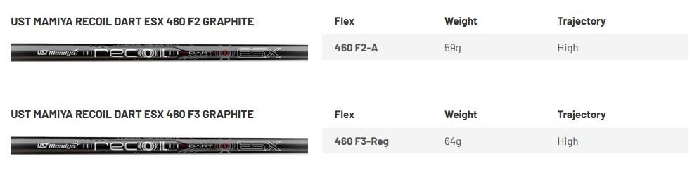 Mizuno JPX 925 Hot Metal Pro pánská železa, grafit