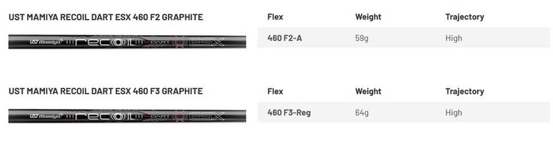 Mizuno JPX 925 Hot Metal Pro pánská železa, grafit