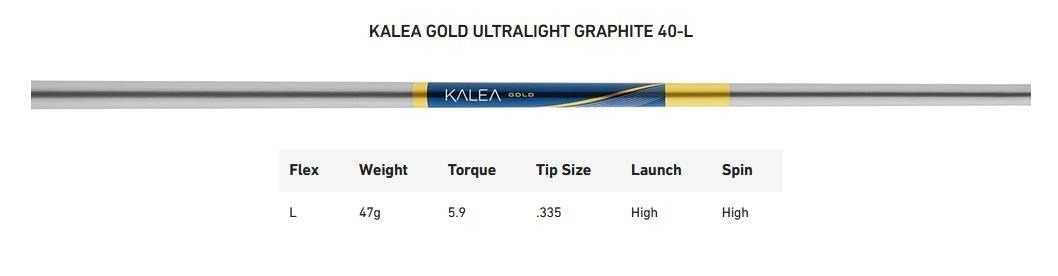 TaylorMade Kalea Gold dámský driver