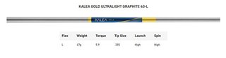 TaylorMade Kalea Gold dámský driver