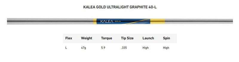 TaylorMade Kalea Gold dámský driver