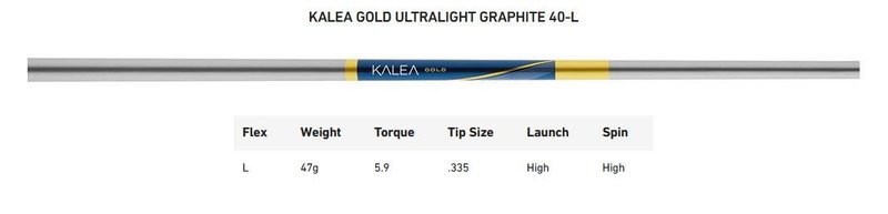 TaylorMade Kalea Gold dámské fairway dřevo