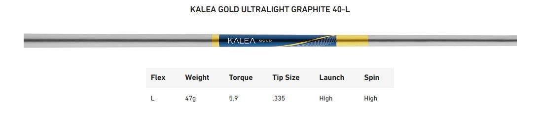 TaylorMade Kalea Gold Rescue dámský hybrid
