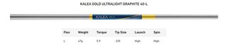 TaylorMade Kalea Gold Rescue dámský hybrid