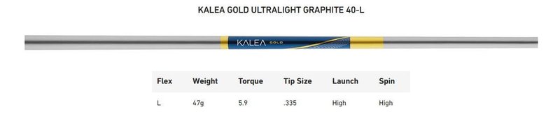 TaylorMade Kalea Gold Rescue dámský hybrid