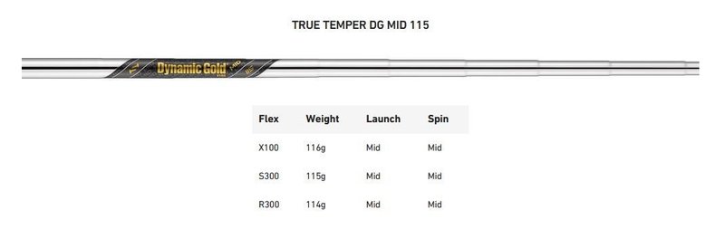 TaylorMade P770 pánská železa, ocel