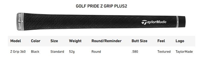 TaylorMade P770 pánská železa, ocel