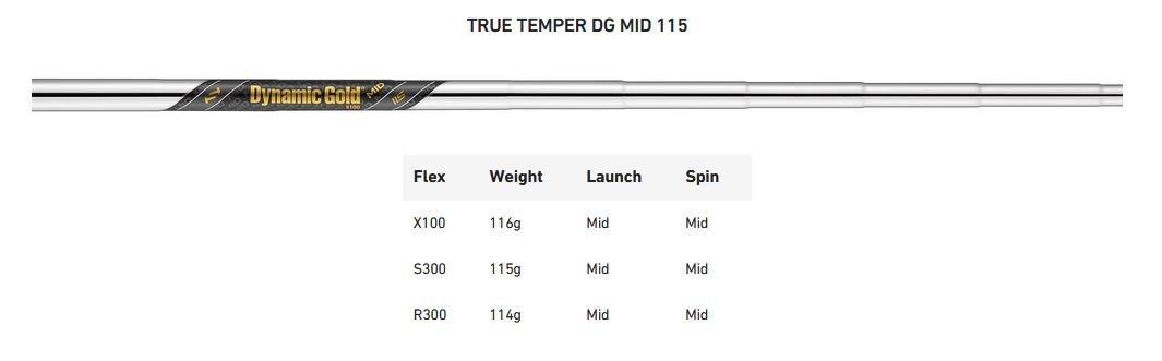 TaylorMade P7CB pánská železa, ocel