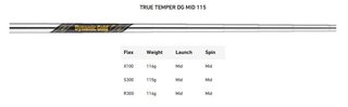 TaylorMade P7CB pánská železa, ocel