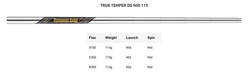 TaylorMade P7CB pánská železa, ocel
