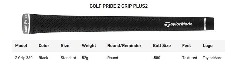 TaylorMade P7CB pánská železa, ocel