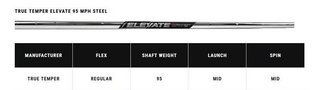 DEMO Callaway Paradym Ai Smoke pánské železo, ocel, AW, levé