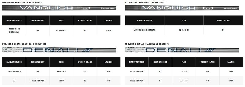 Callaway Elyte pánské fairway dřevo