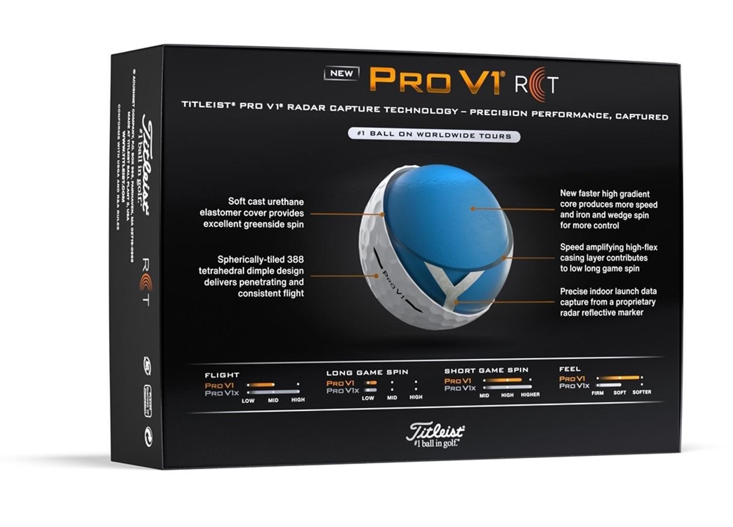 Titleist Pro V1 golfové míčky, RCT