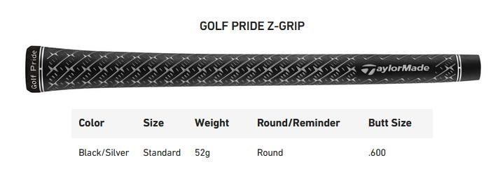 TaylorMade Qi35 Max pánský driver