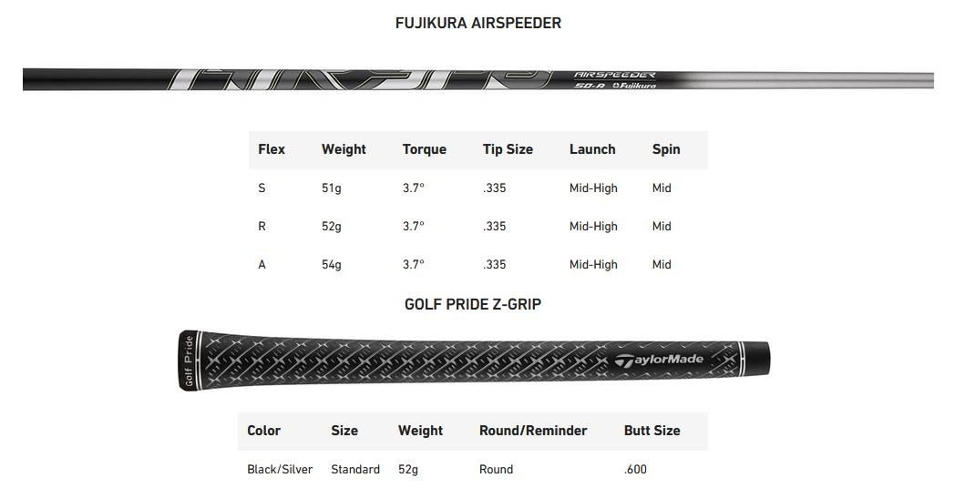 TaylorMade Qi35 Max pánské fairway dřevo