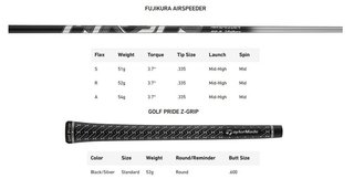 TaylorMade Qi35 Max pánské fairway dřevo
