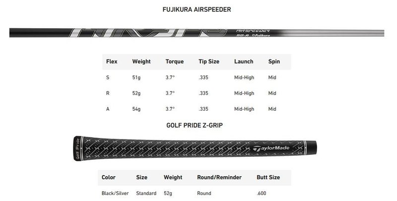TaylorMade Qi35 Max pánské fairway dřevo