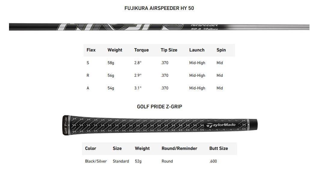 TaylorMade Qi35 Max Rescue pánský hybrid