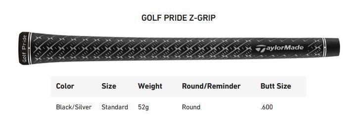 TaylorMade Qi35 pánský driver