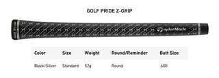 TaylorMade Qi35 pánský driver