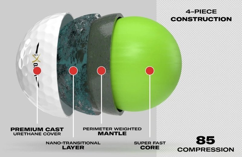 OnCore VERO X1 golfové míčky, zelené