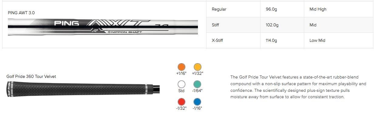 Ping G440 pánská železa, ocel