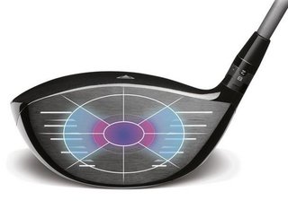 Titleist 915D2 pánský driver