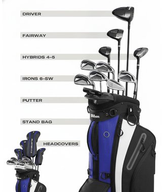 Wilson PlayerFit Premium pánský golfový set, ocel, levý