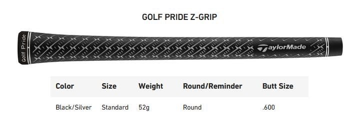 TaylorMade Qi35 LS Designer Series Black pánský driver