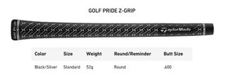 TaylorMade Qi35 LS Designer Series Black pánský driver