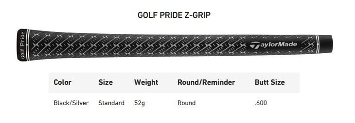 TaylorMade Qi35 Designer Series Black pánský driver