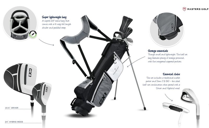 Masters GX1 Gts pánský golfový půlset, grafit