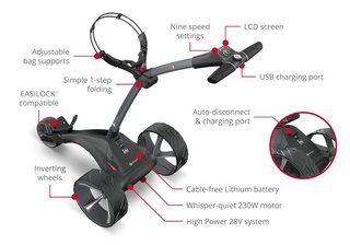 Motocaddy S1 elektrický vozík, Ultra Lithium
