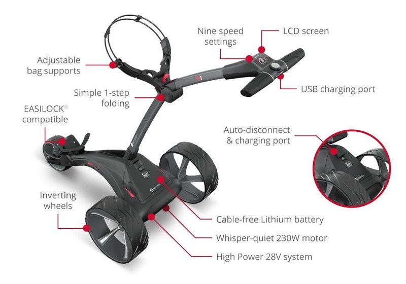 Motocaddy S1 elektrický vozík, Ultra Lithium