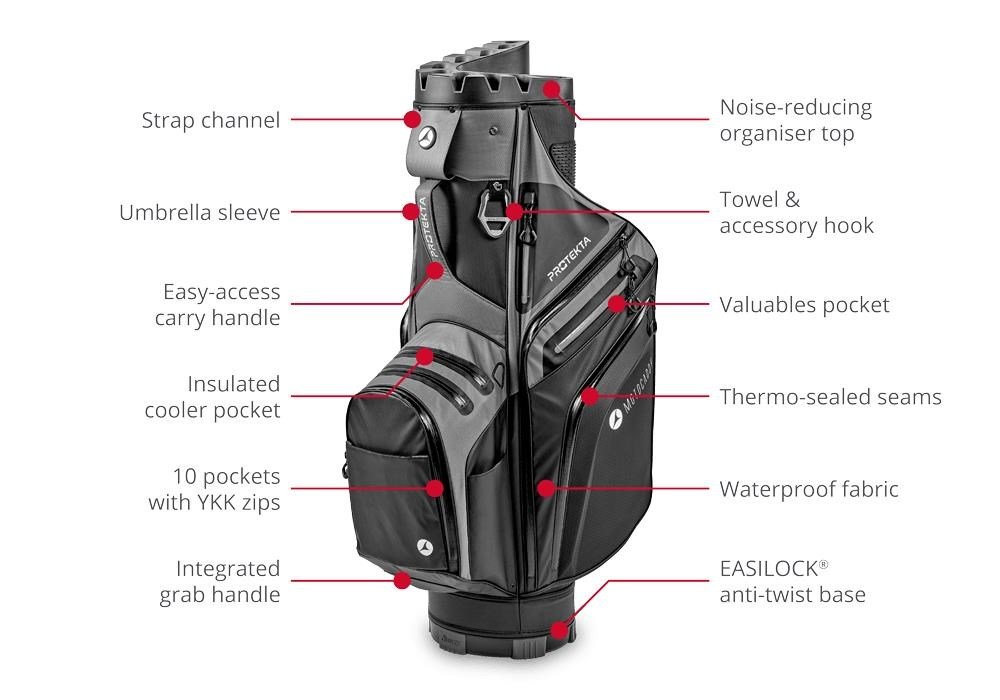 Motocaddy PROTEKTA cart bag, černo/bílý