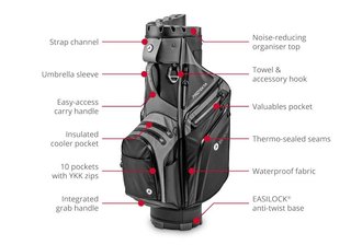 Motocaddy PROTEKTA cart bag, černo/bílý
