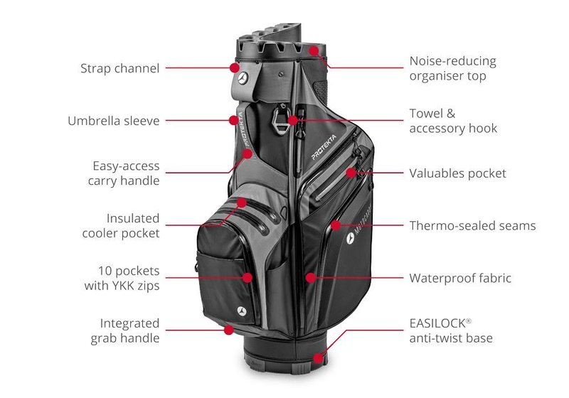 Motocaddy PROTEKTA cart bag, černo/bílý