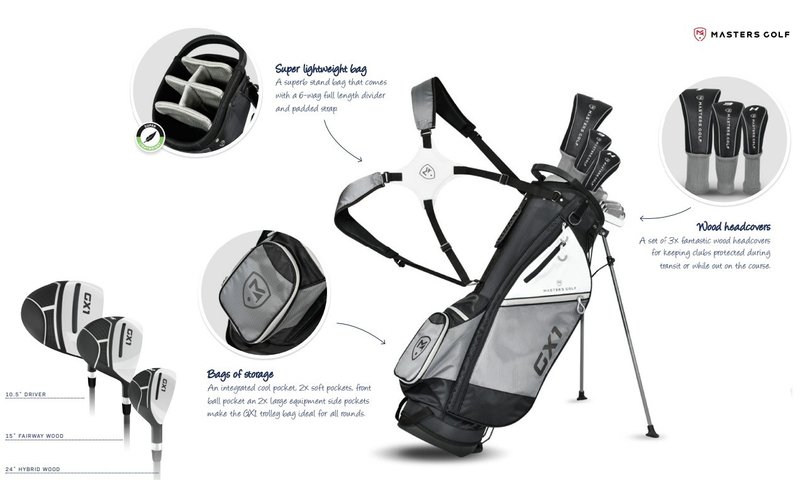 Masters GX1 Gts pánský golfový set, ocel, levý