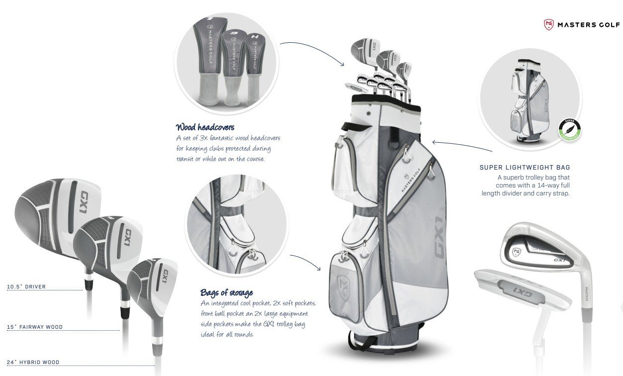 Masters GX1 dámský golfový set