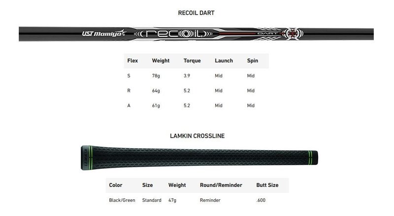TaylorMade Qi Gunmetal Edition pánská železa, grafit