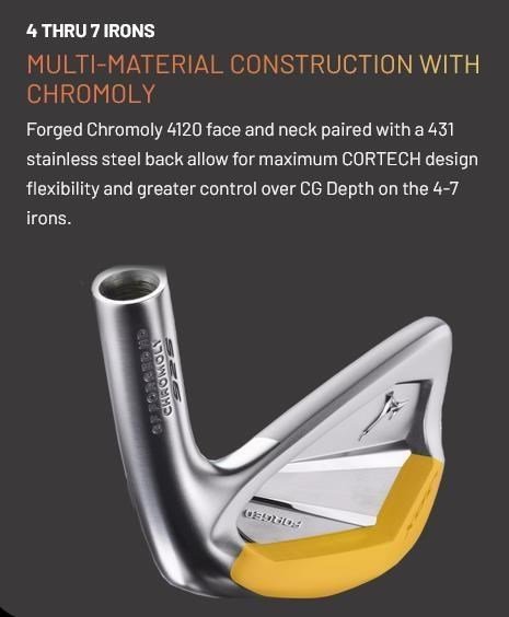 Mizuno JPX 925 Forged Black pánská železa, ocel