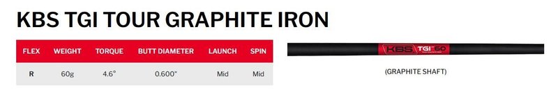 Srixon ZXi5 pánská železa, grafit