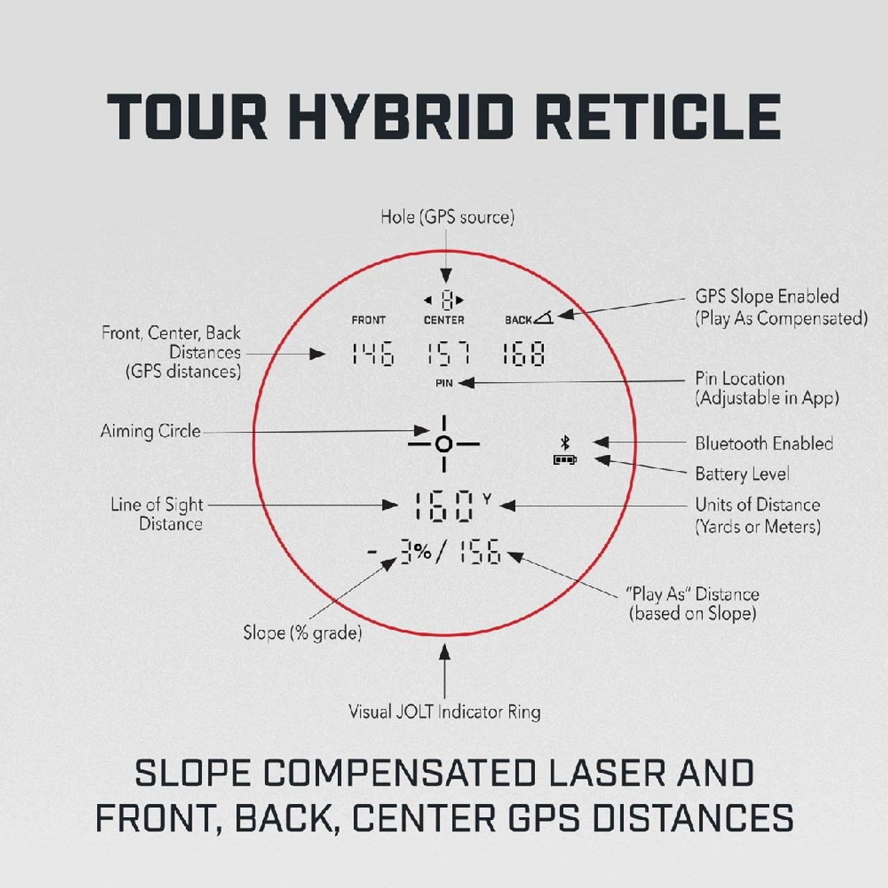 Bushnell Tour Hybrid laserový dálkoměr