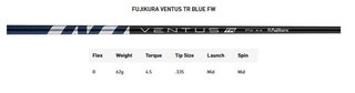 TaylorMade Qi10 Combo pánský set 3 holí